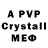 A PVP VHQ Sledovatel Panda
